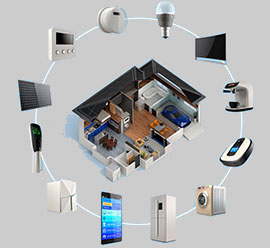 Home Automation